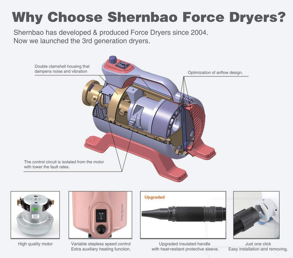Shernbao SHD-2600P, uso profesional en salones y casa