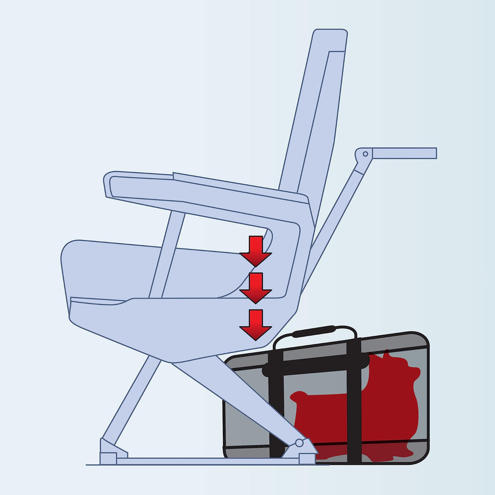 Sherpa Forma Frame cierres anti escape para evitar fugas