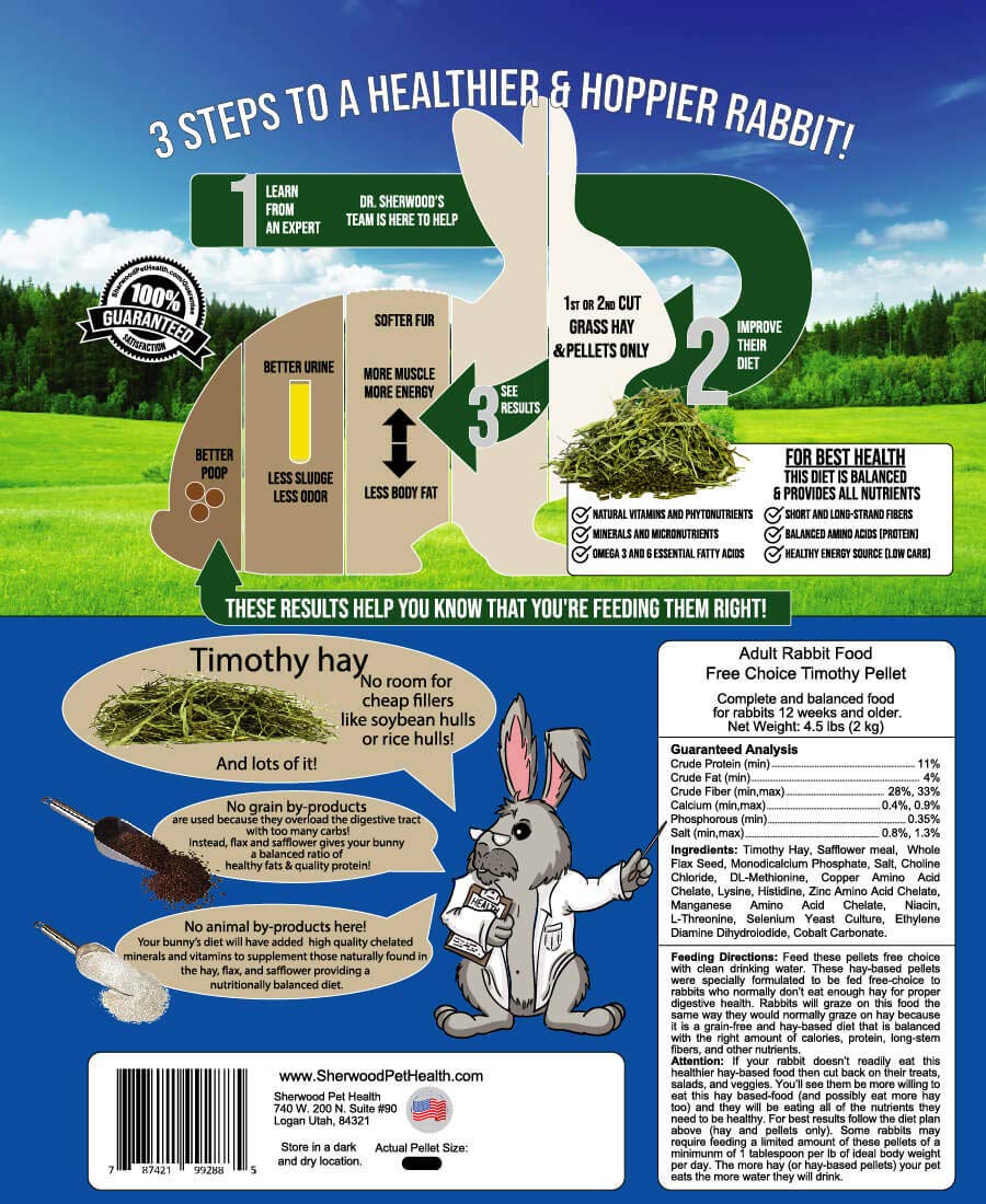Sherwood Pet Health alimento sin granos y soja para conejos, dieta suave