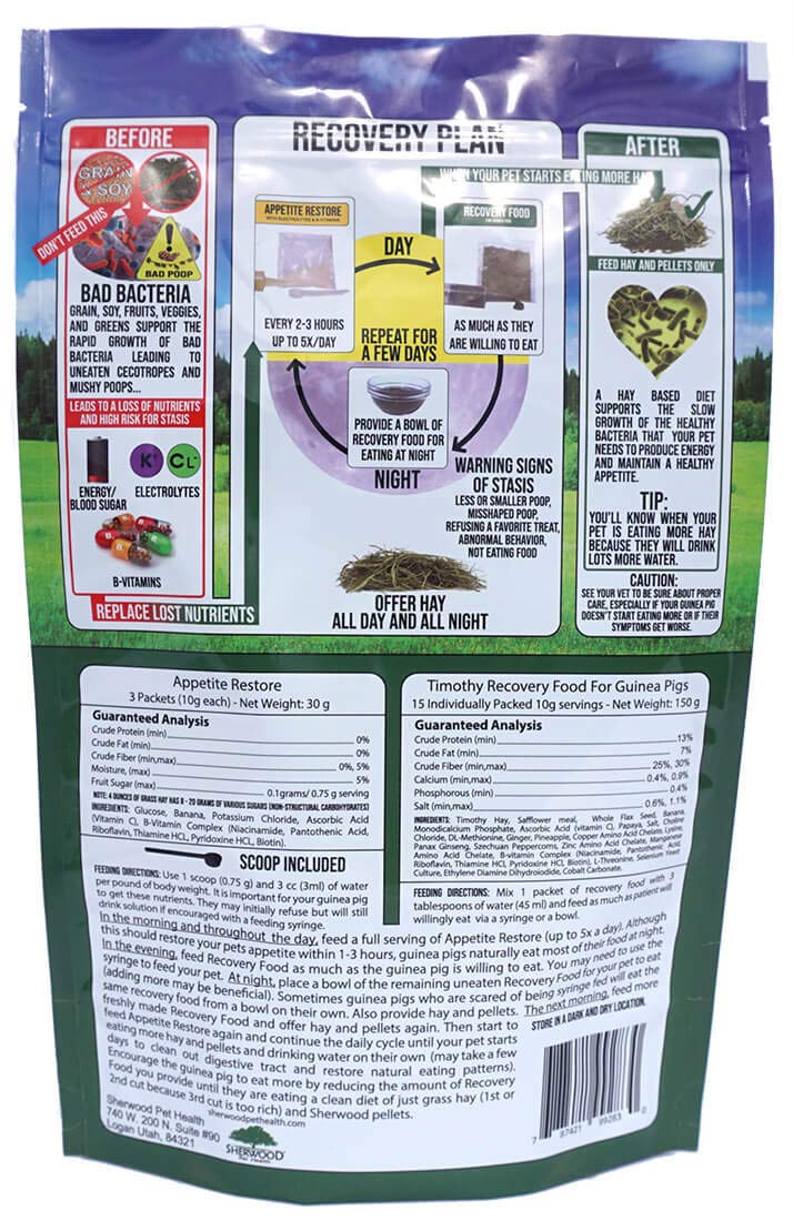 Contenido del kit Sherwood Pet Health para cobaya, vista interior organizado