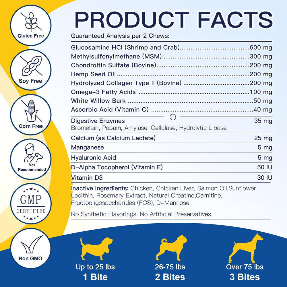 SHINEPAWS dosis ajustable para perros de diferentes tamaños