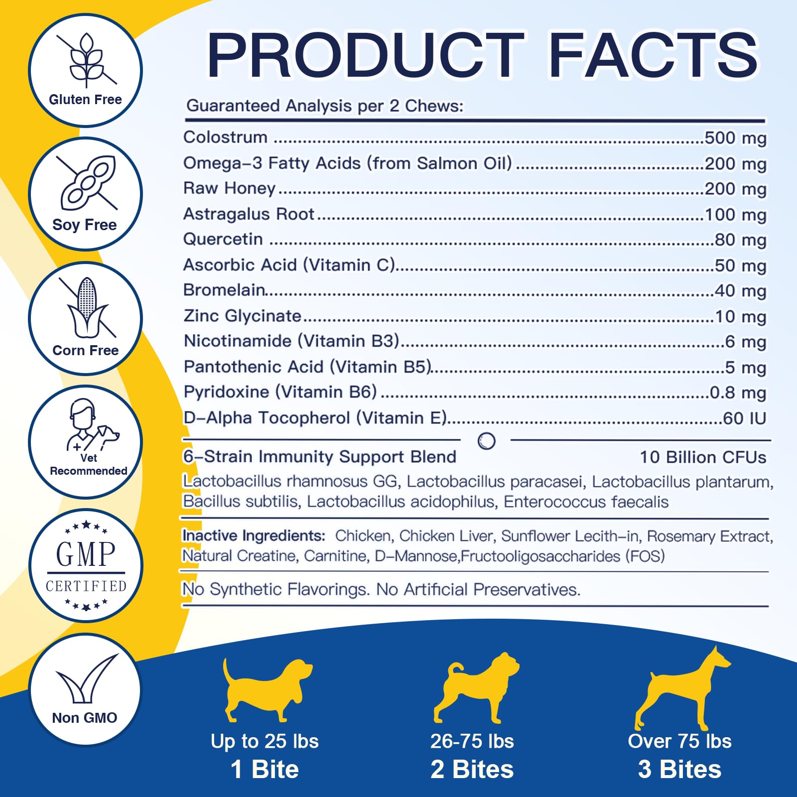 SHINEPAWS dosis ajustable para cualquier tamaño de perro.