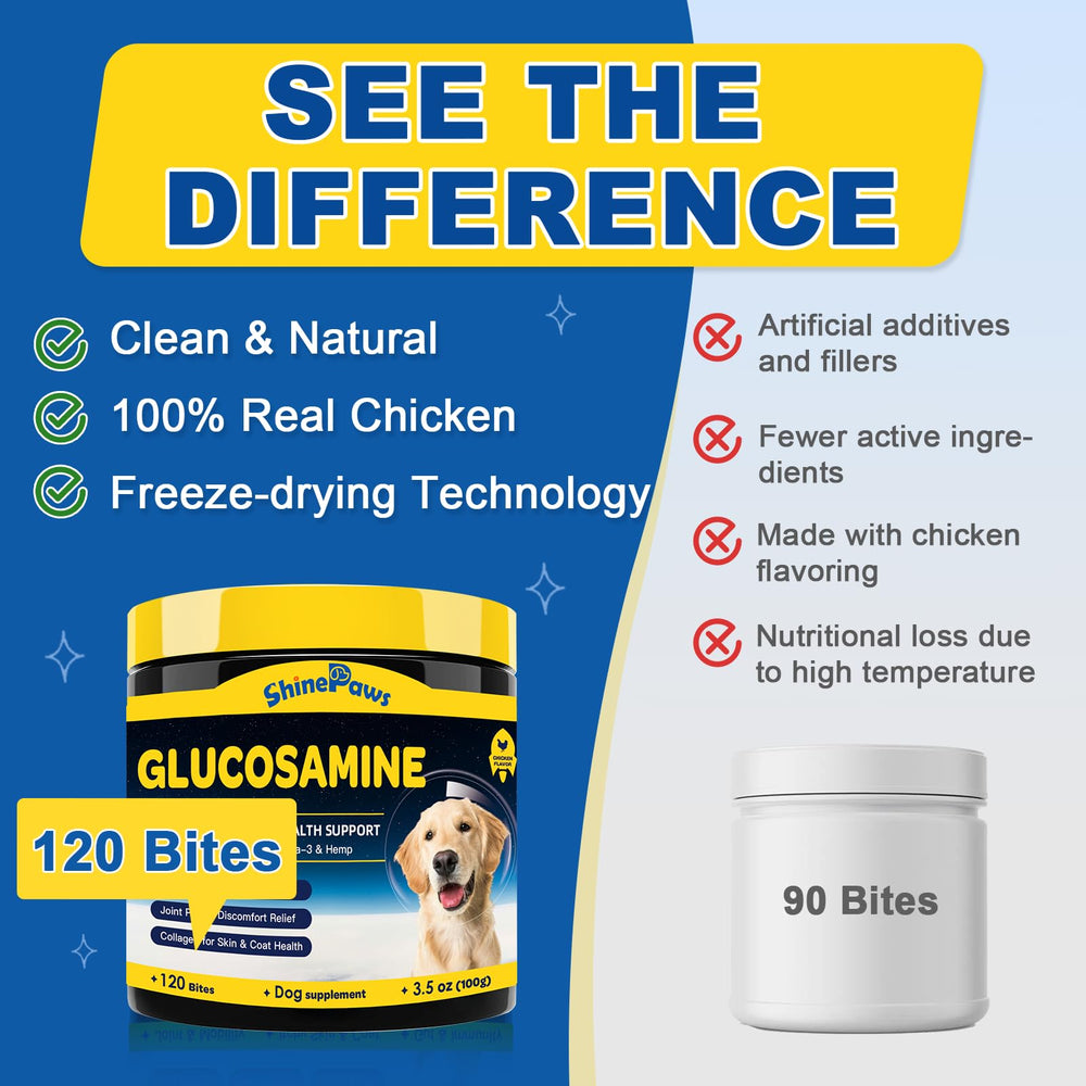 SHINEPAWS enzimas digestivas para mejor absorción y tolerancia