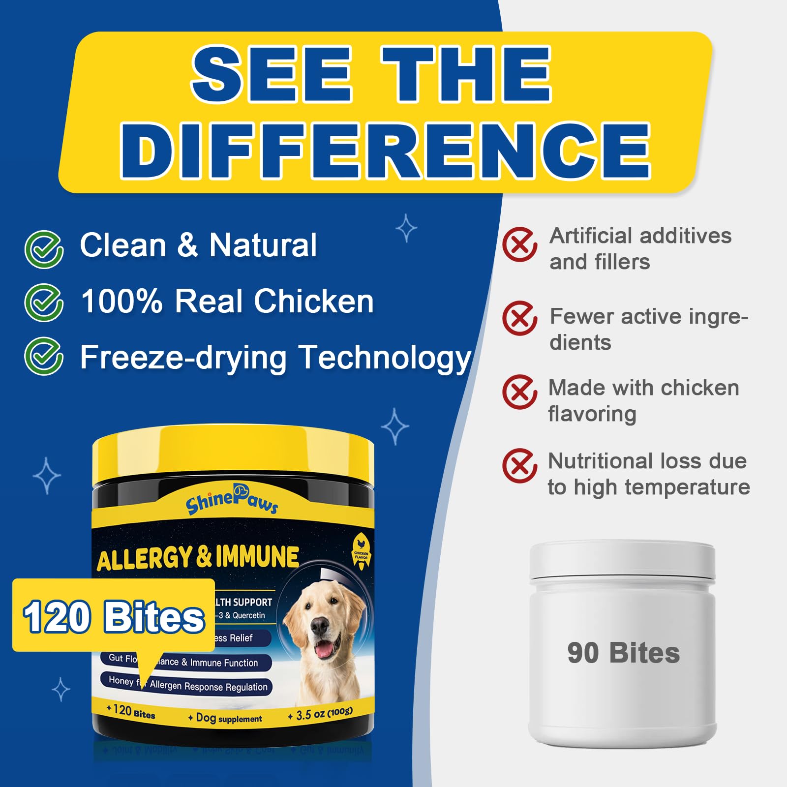 SHINEPAWS omega-3 promueve pelaje brillante y piel sana.
