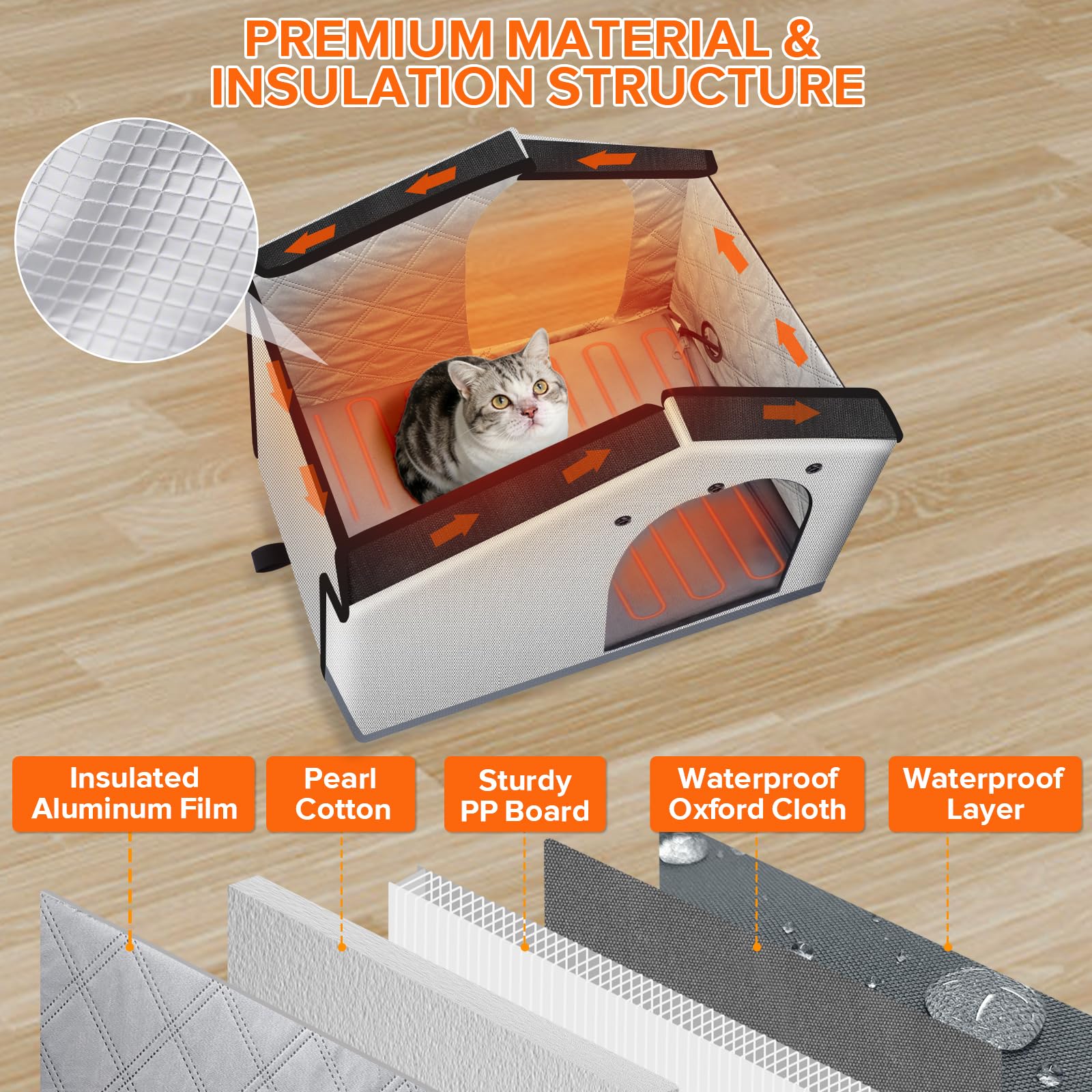 SHU UFANRO casa-gato-aislada-doble-salida, seguridad y visibilidad para tu mascota.