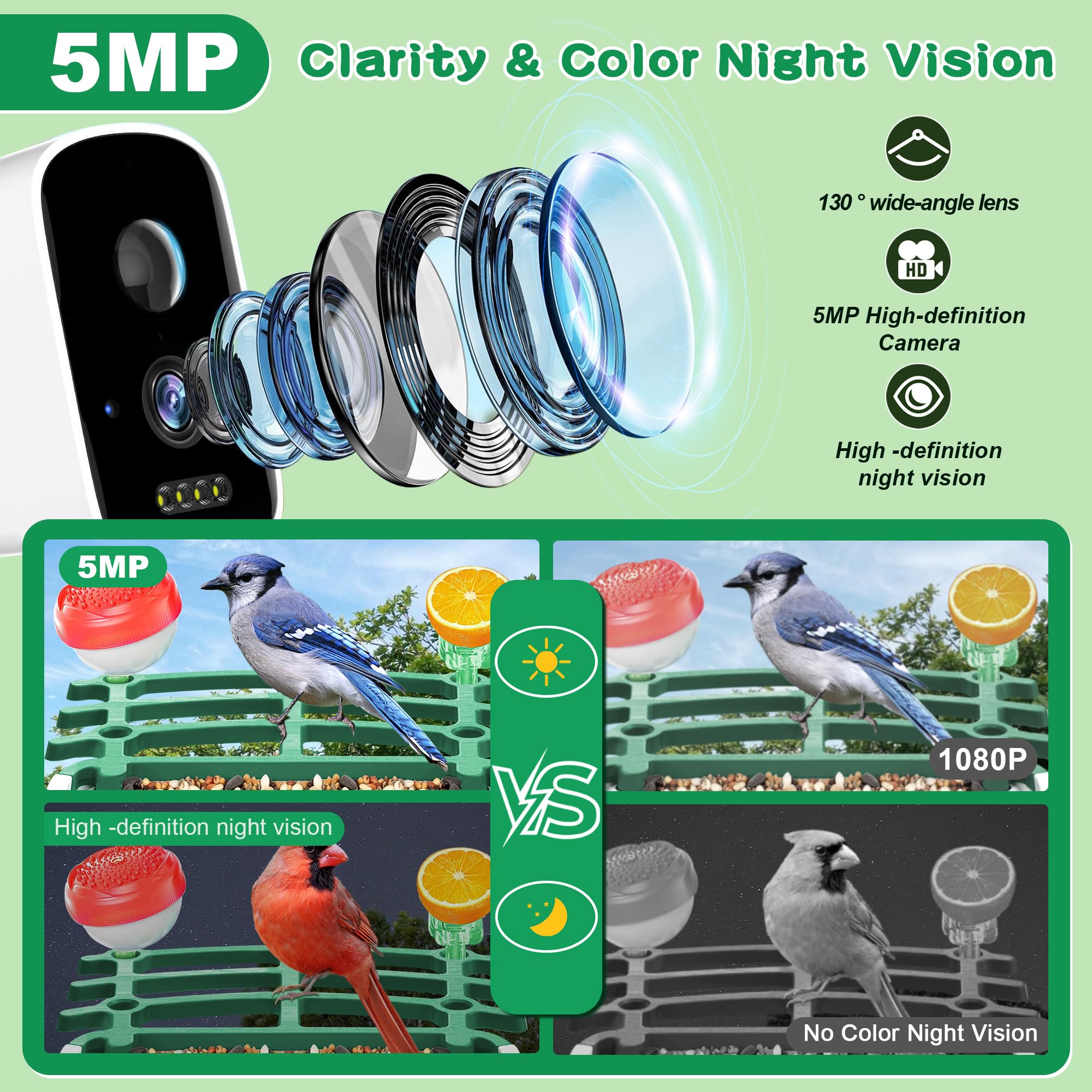 Shufield camara-vision-noche-infrarroja-verde: grabación nocturna con visión a color