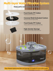 Filtración omnidireccional de 7 pulgadas para agua limpia.