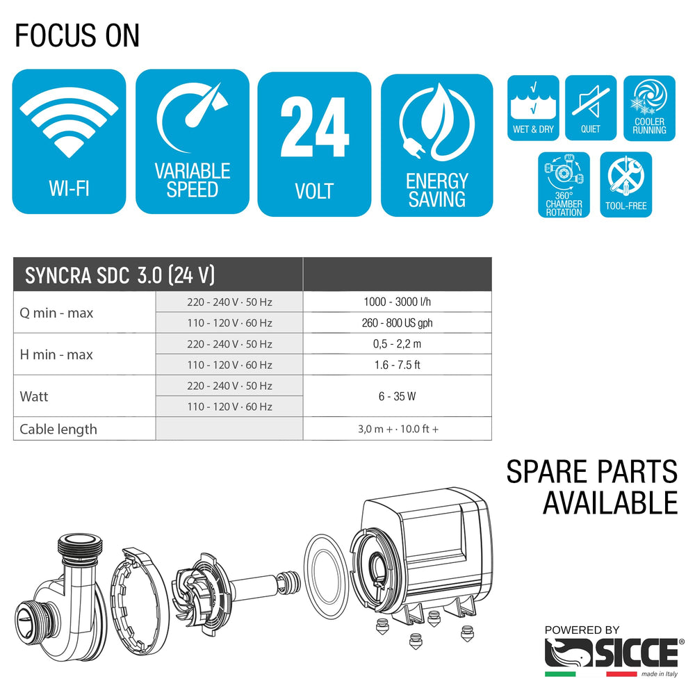 Sicce Syncra SDC 3.0 control por voz facilita ajustes puntuales.