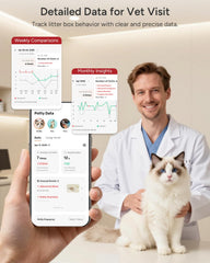 SiiPet identifica gatos y registra eventos por cada mascota.