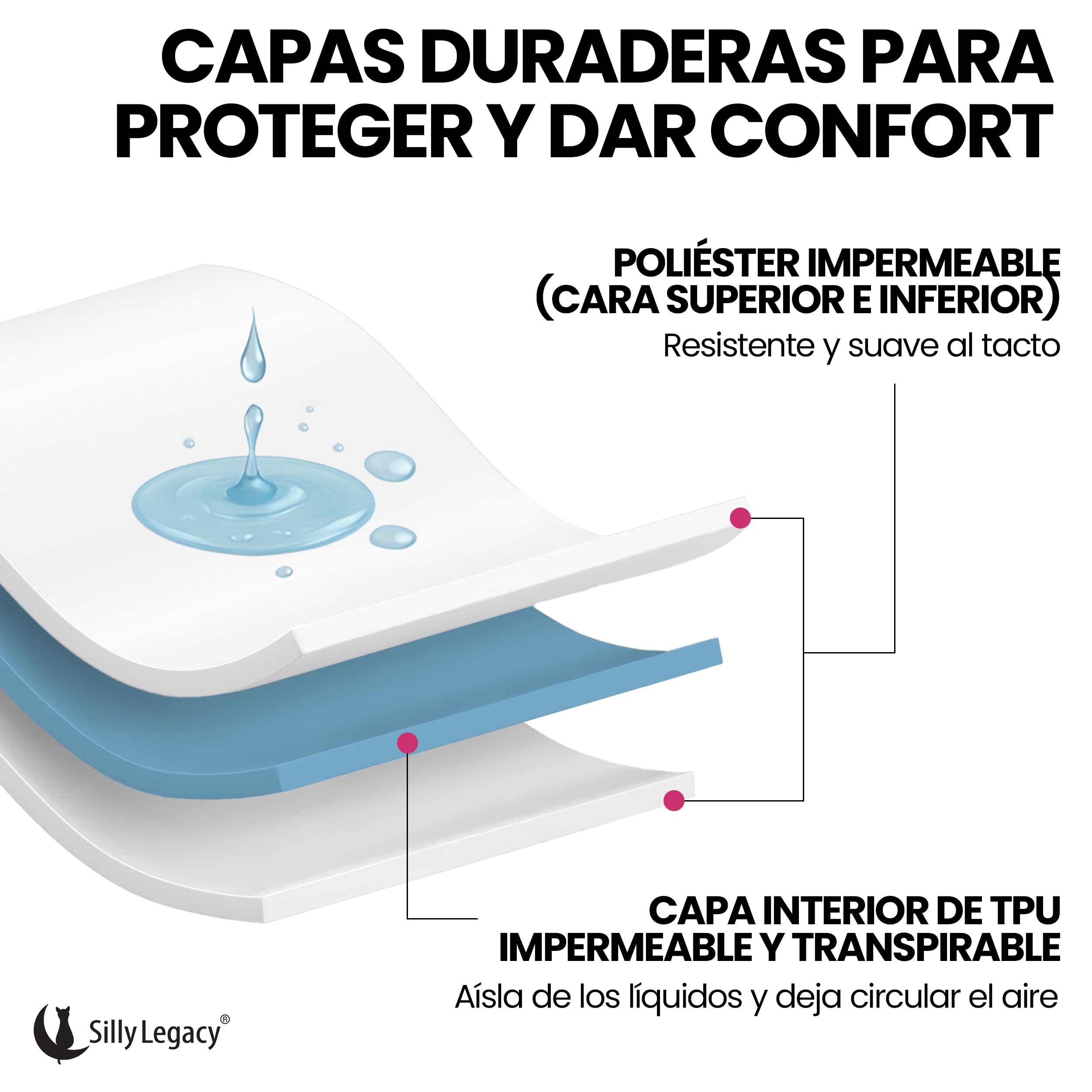 Protección transpirable SILLY LEGACY que evita calor y humedad