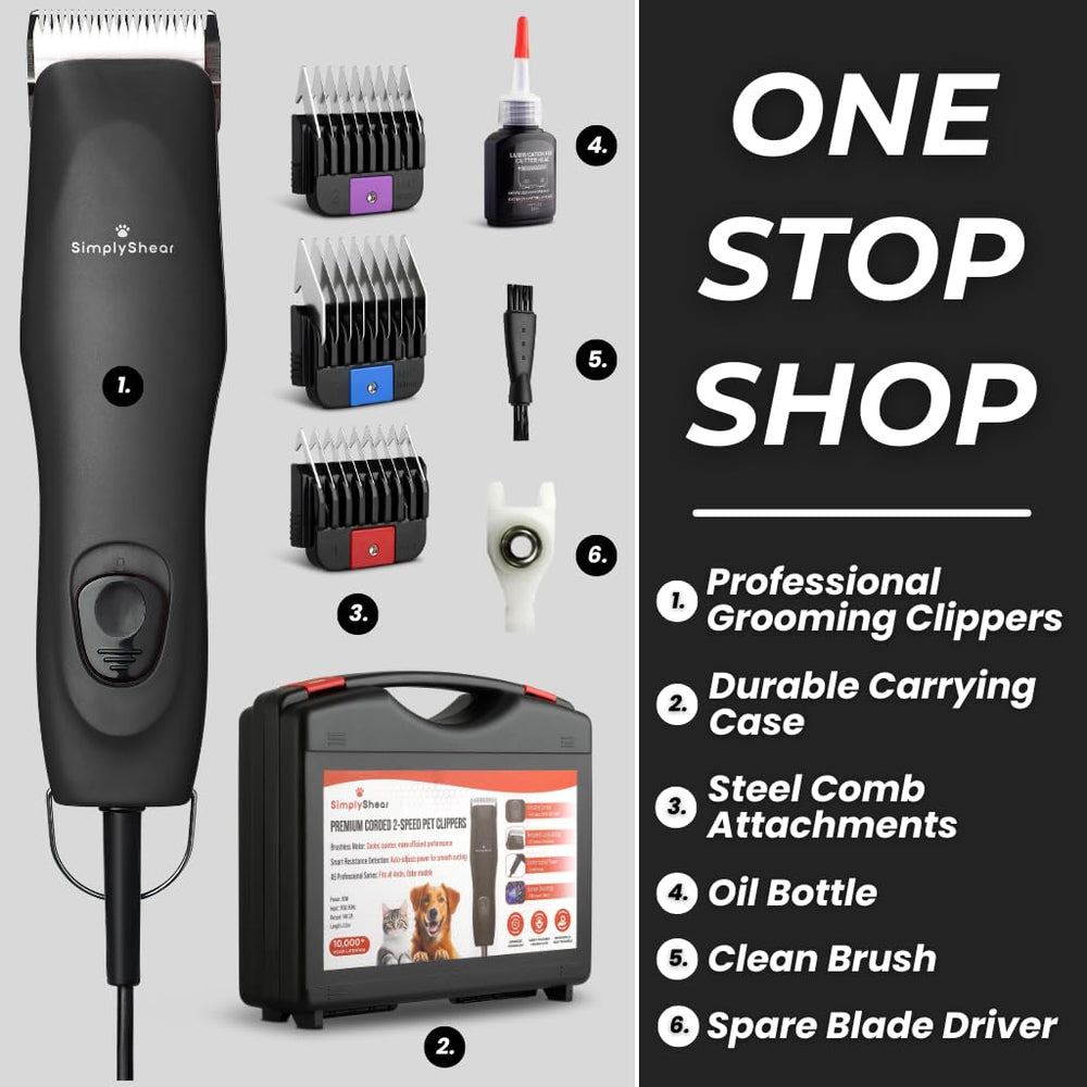 SIMPLYSHEAR durabilidad y rendimiento constante, pensado para uso intensivo