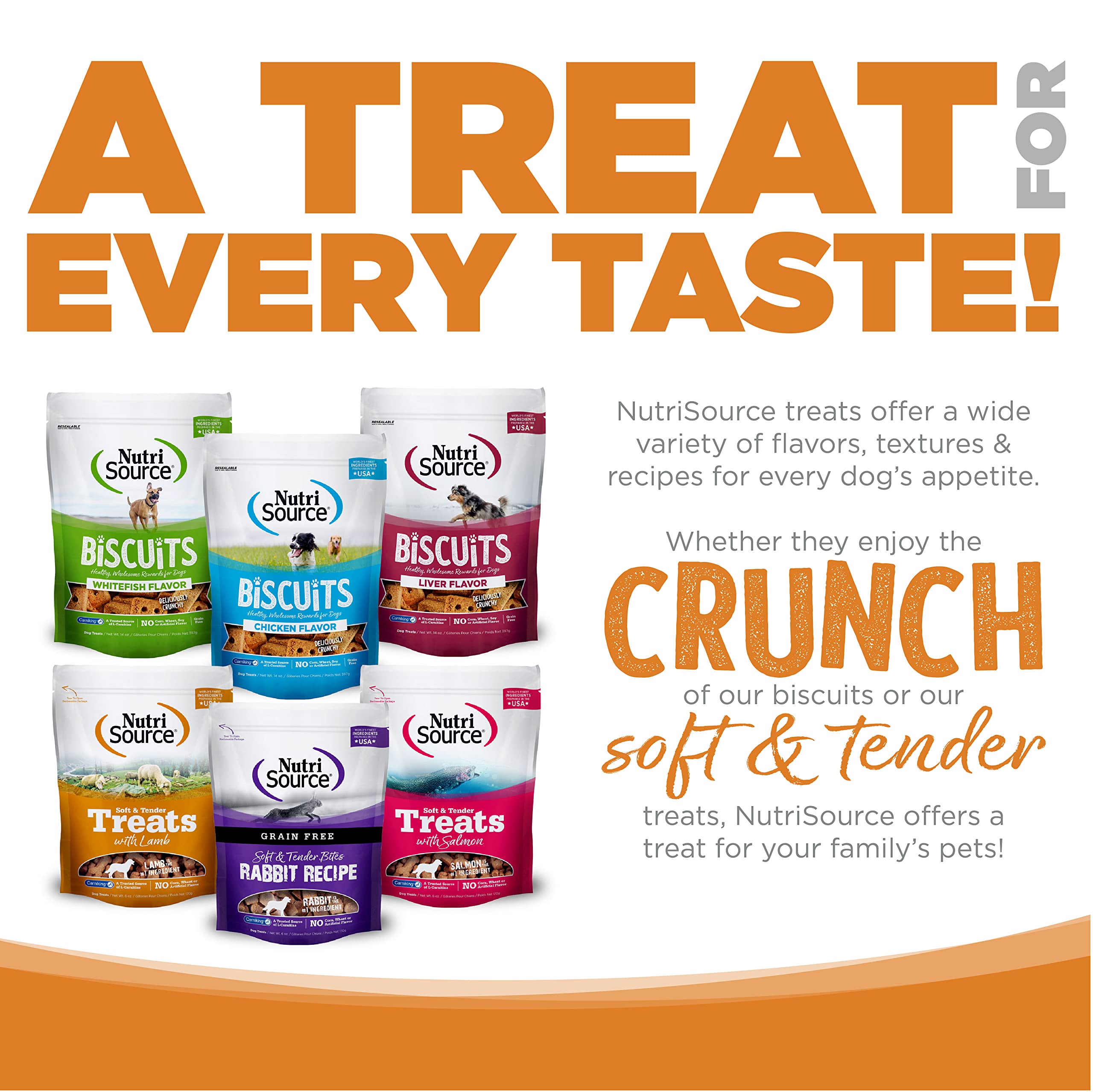 Ingrediente principal cordero en Nutri Source TU80021 para perros