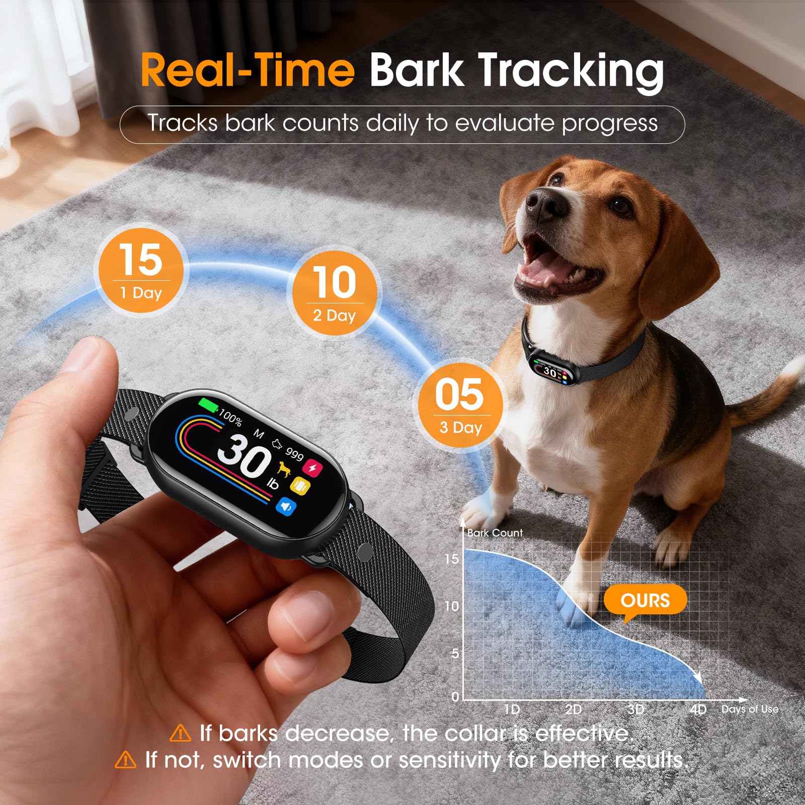 SKBAK modos ajustables para entrenamiento personalizado de perros desde 8 libras en adelante