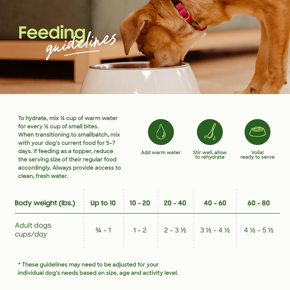 smallbatch-alimento-completo-pavo-liofilizado, puede servir como comida principal o complemento.