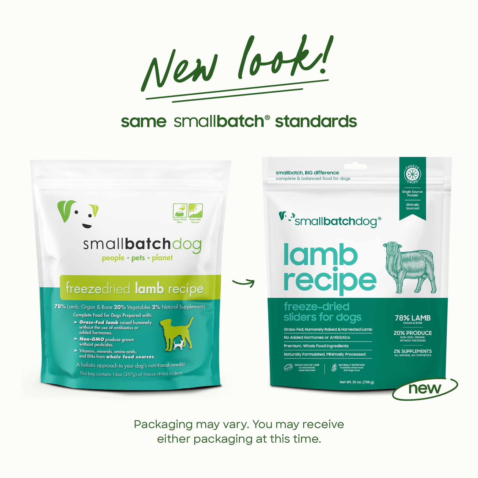 smallbatch: proteína única de cordero para perros sensibles o exigentes.