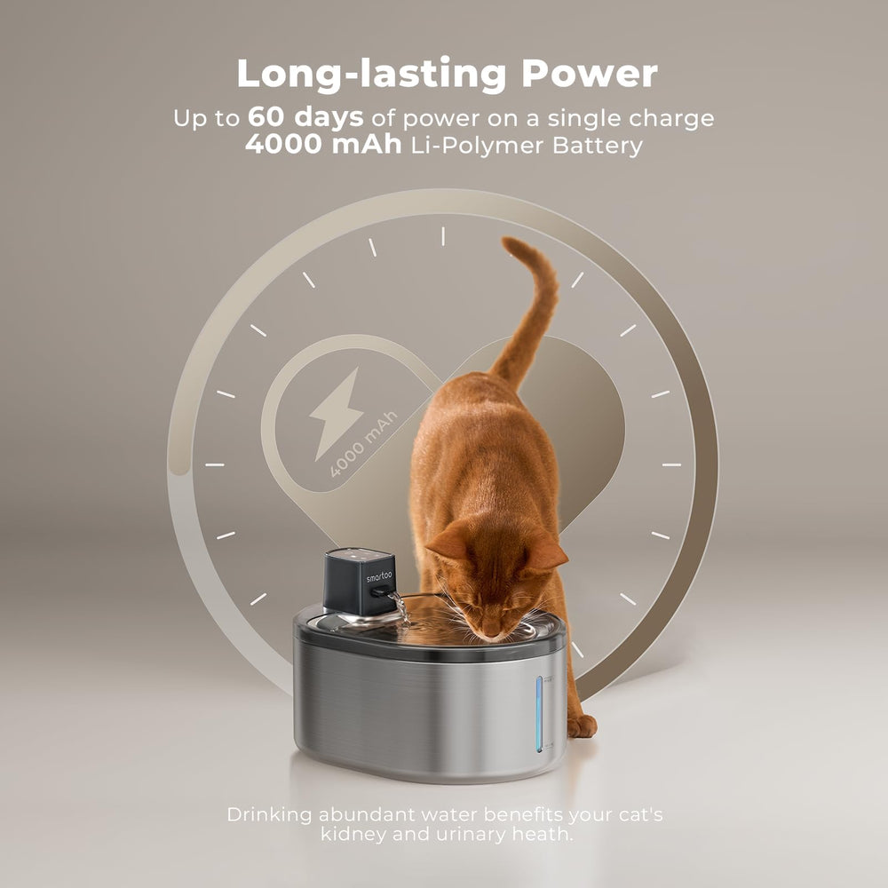 Smartoo acero inoxidable 304, estructura duradera y fácil de limpiar