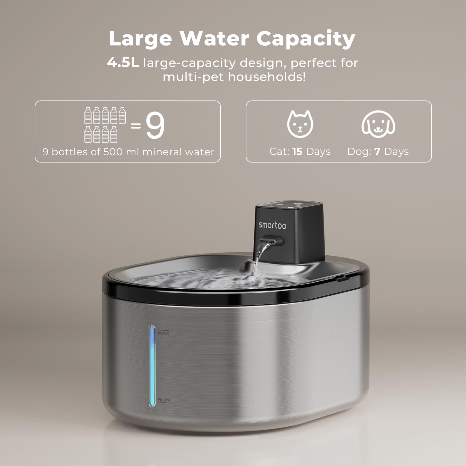 Smartoo bomba silenciosa mantiene agua estable y tranquila.