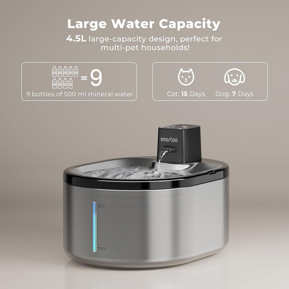 Smartoo sensor de movimiento, activa el flujo al acercarse para beber