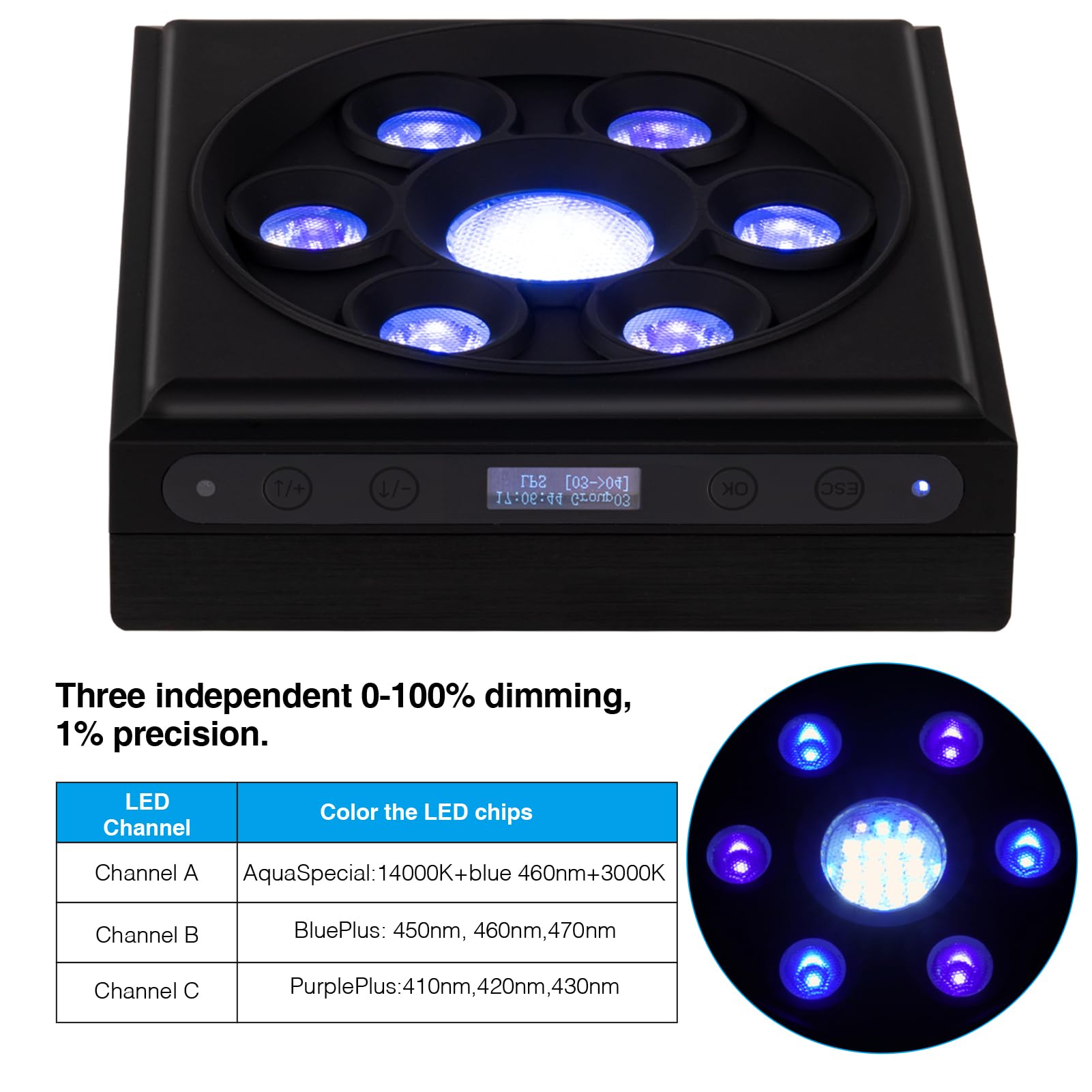Control maestro-esclavo SMATFARM para acuario, sincronización de iluminación.