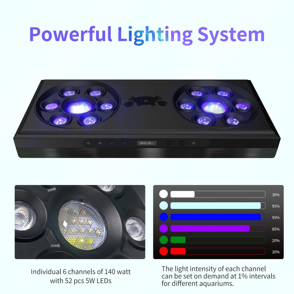 SMATFARM Reef Light con control maestro/esclavo y temporizador para acuario marino.