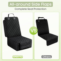 Smatto base antideslizante evita que el asiento se desplace