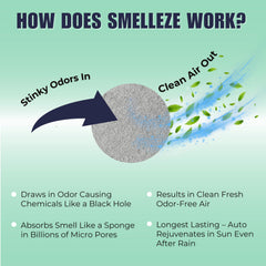 SMELLEZE sin fragancia: fórmula natural sin perfume para hogares sensibles.