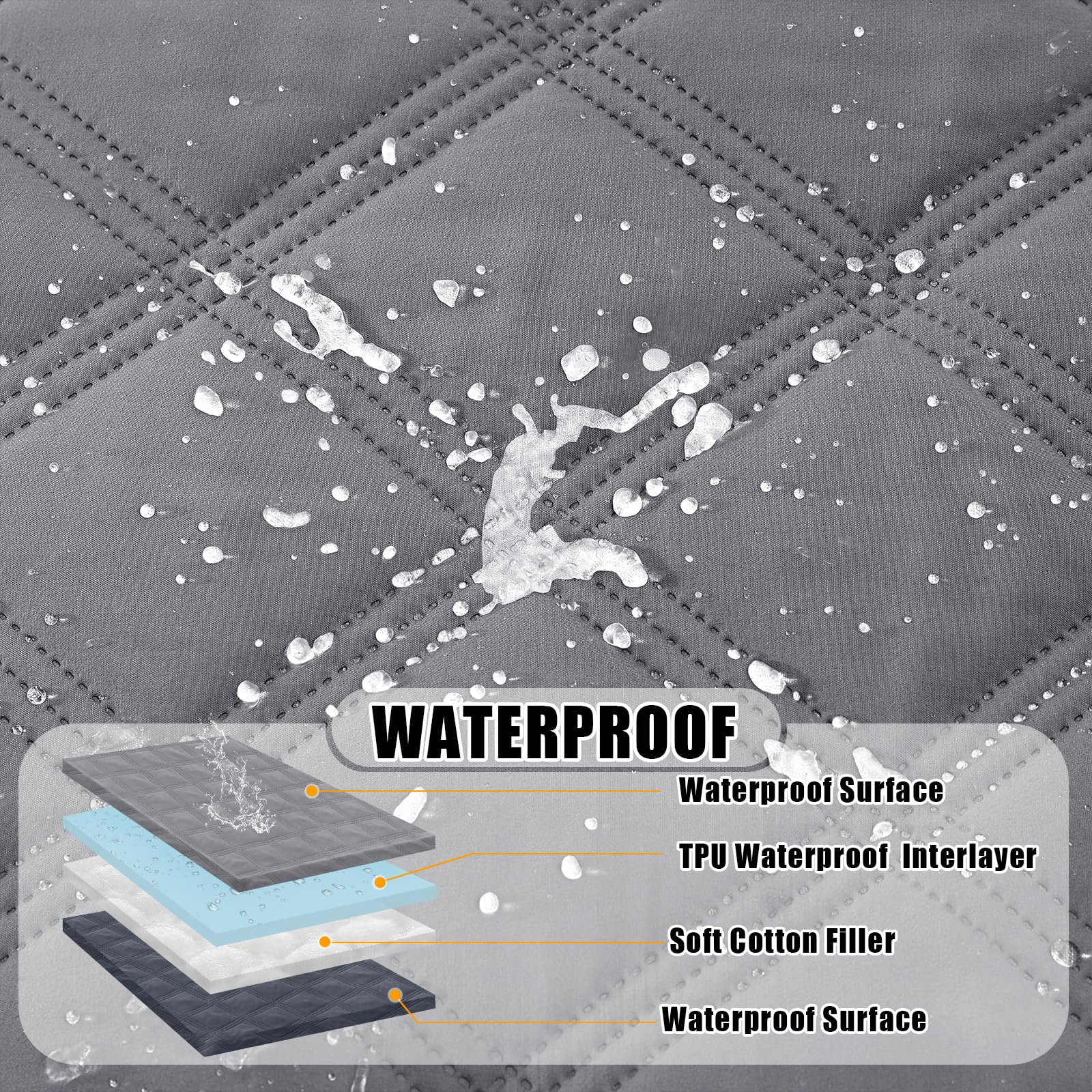 Smiry cobertor impermeable para muebles en gris ideal para derrames y pelos