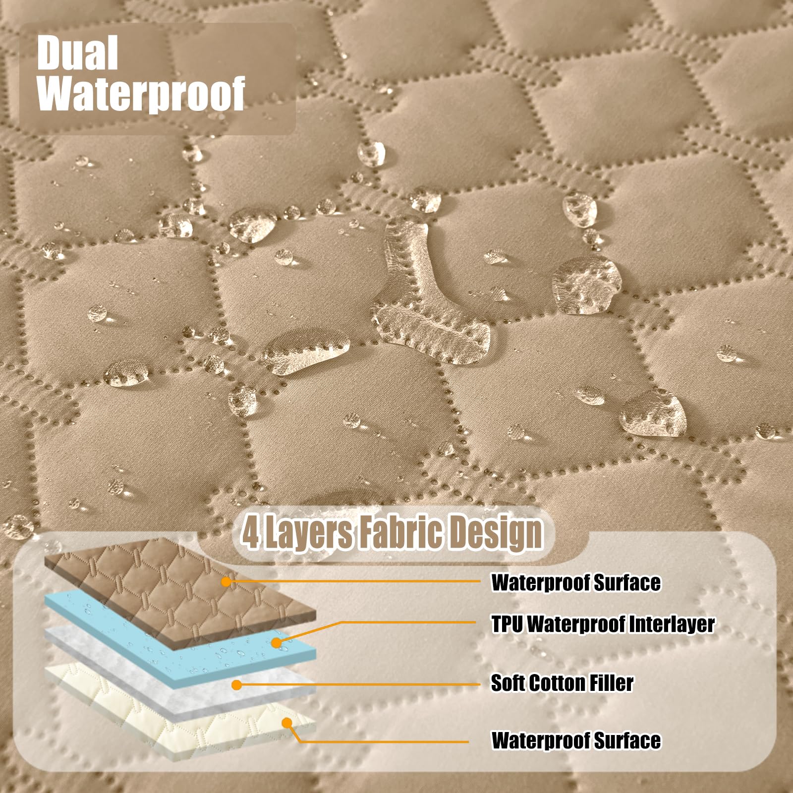 Smiry manta impermeable con diseño a cuadros, ideal para mantener el salón limpio.