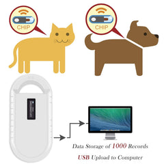 Smoostart subida de datos por USB a PC para respaldo rápido