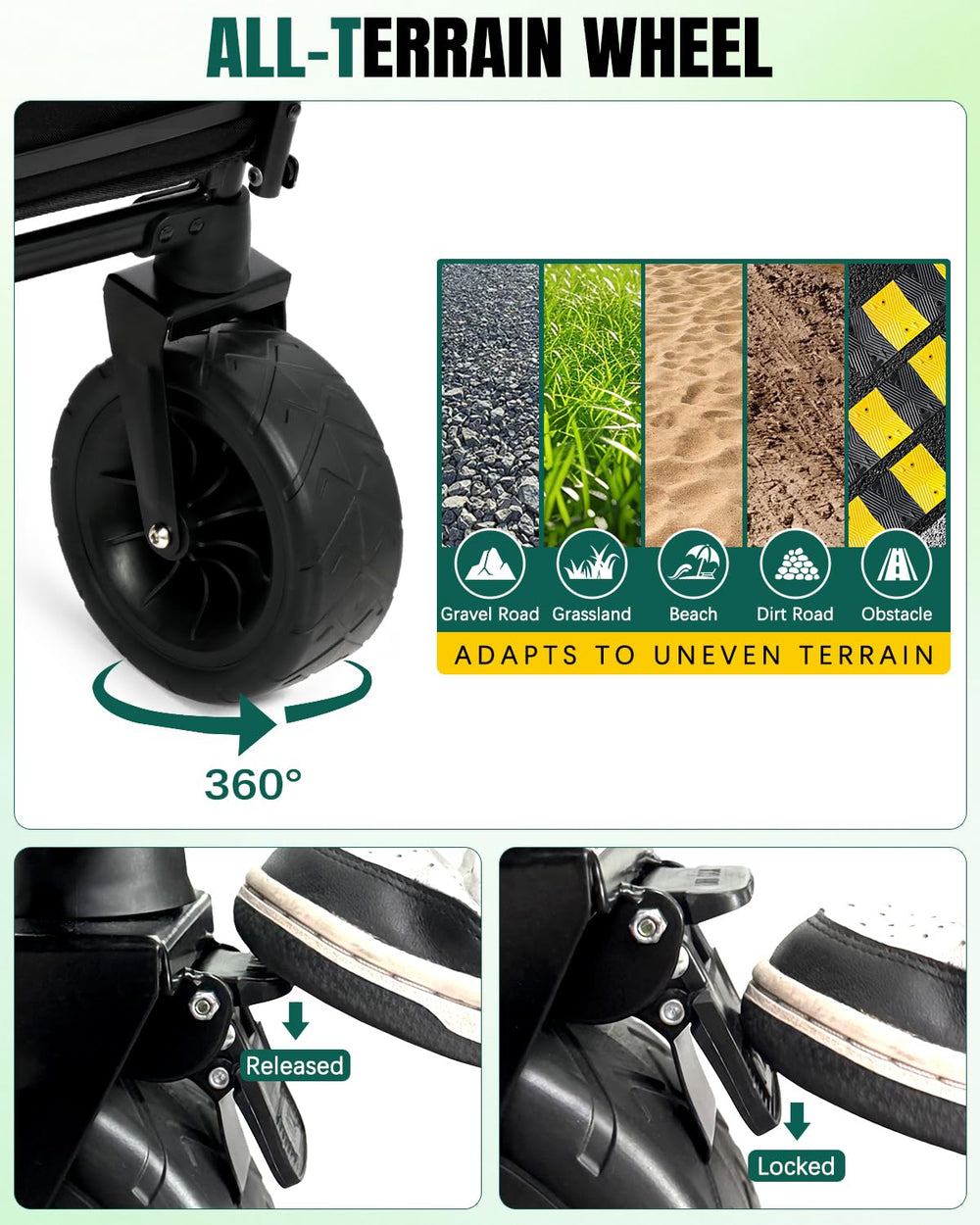 Snagle Paw paneles de ventilación transpirables para flujo de aire