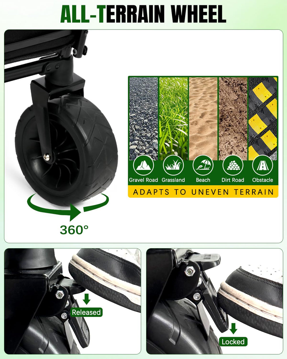 Ventilación de malla en Snagle Paw Wagon para flujo de aire