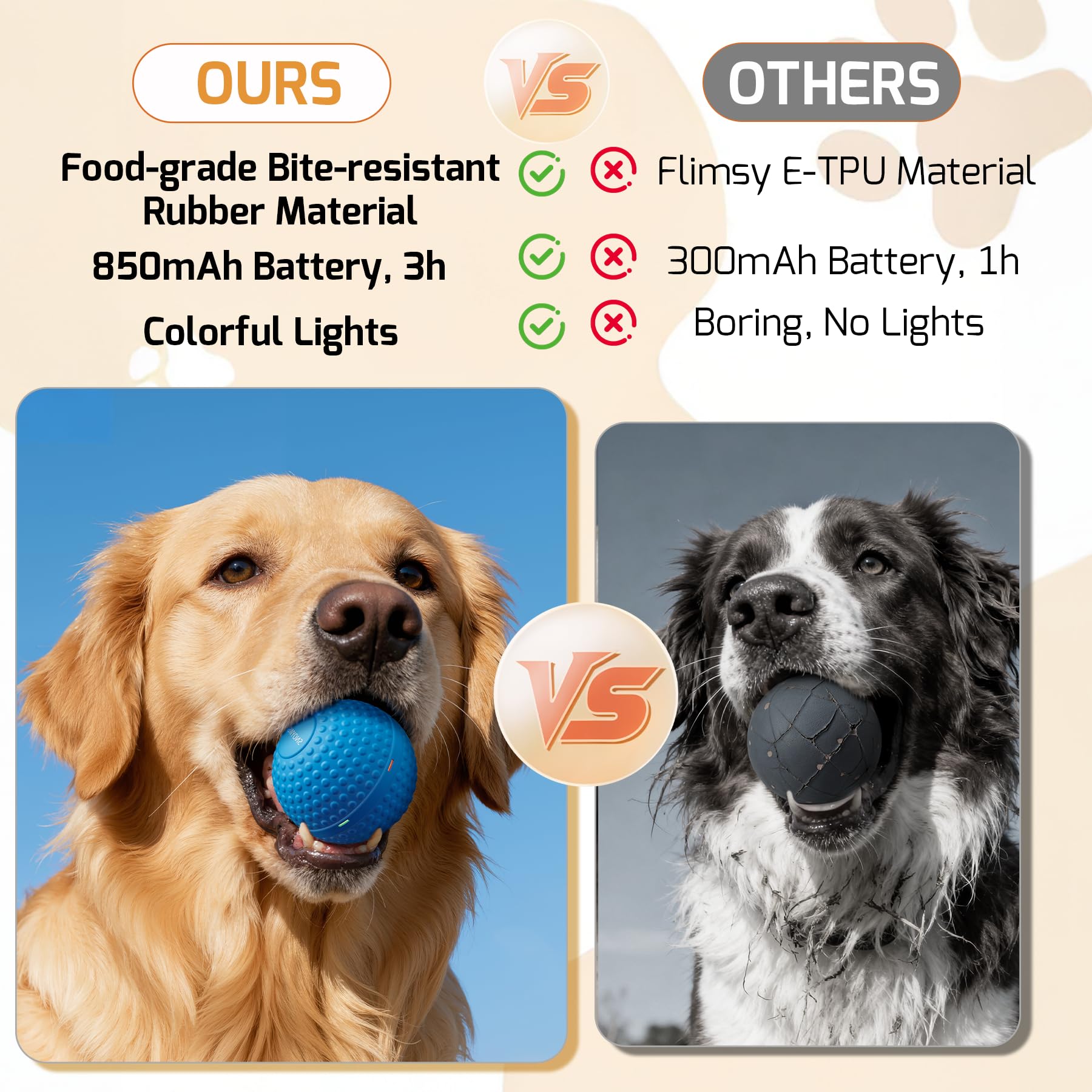 Bola SNOYWEN resistente al masticar, ideal para perros activos