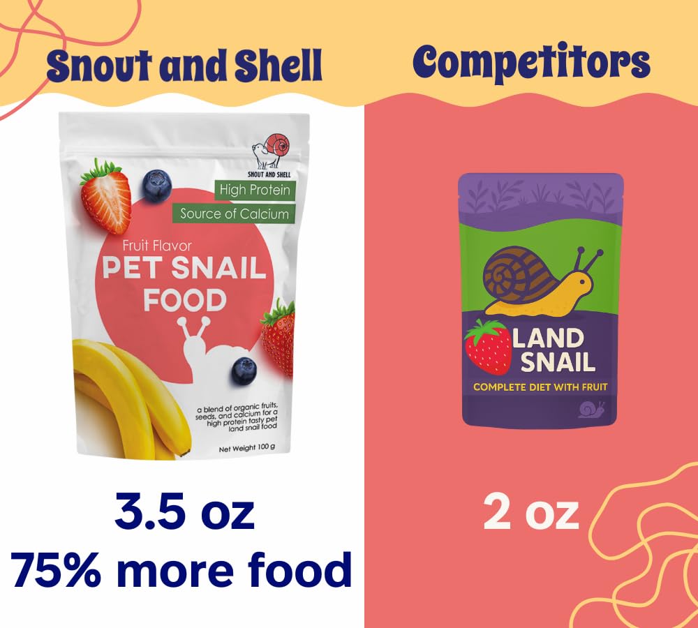 Snout and Shell calcio-concha-ostra para conchas más fuertes en caracoles
