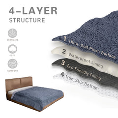 Snugglesinto revestimiento impermeable, evita manchas en muebles y telas.
