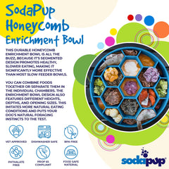 SodaPup Honeycomb Enrichment Bowl, diseño compacto, apto para perros de todos tamaños, fomenta juego natural.
