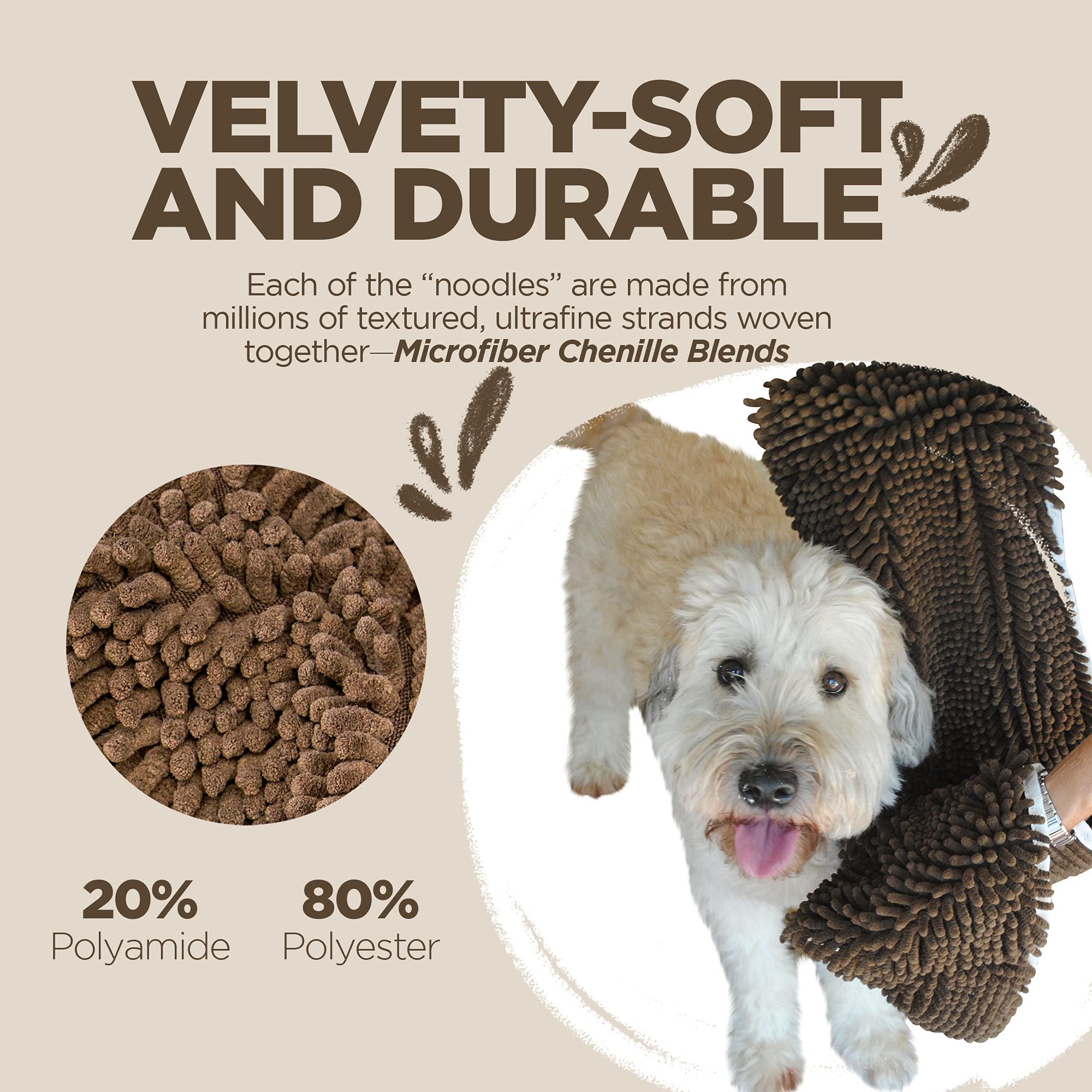 Soggy Doggy Doormat, uso ideal en jaula o kennel para confort.