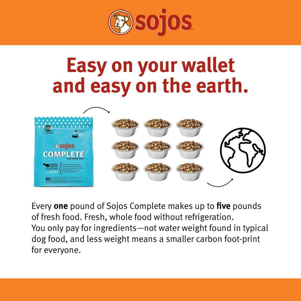 Sojos Complete Pavo Aroma Textura apetitosa y aroma natural.