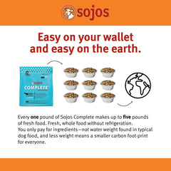 Sojos Complete Pavo Aroma Textura apetitosa y aroma natural.