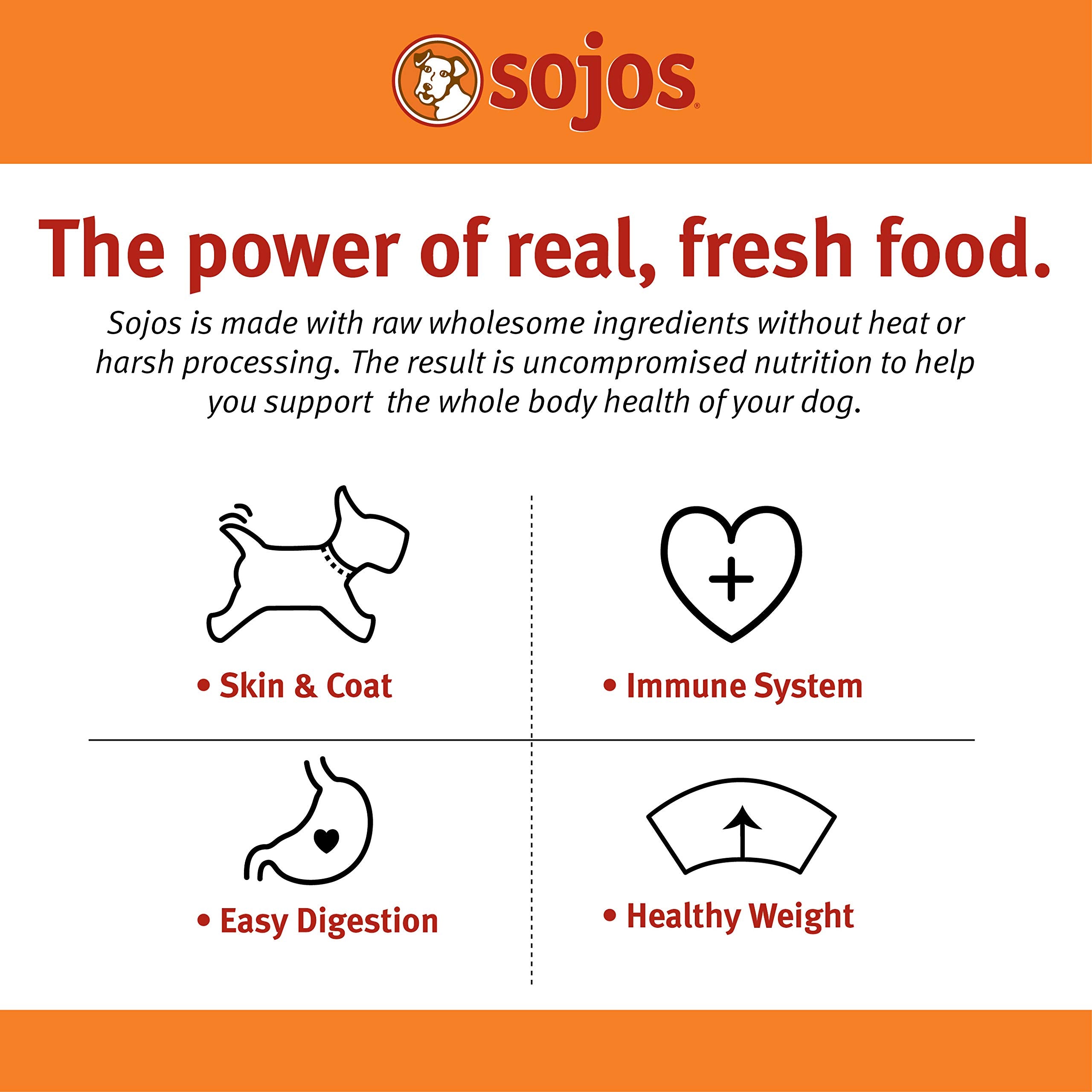 Sojos ingredientes frescos de granja para perro, sabor natural.