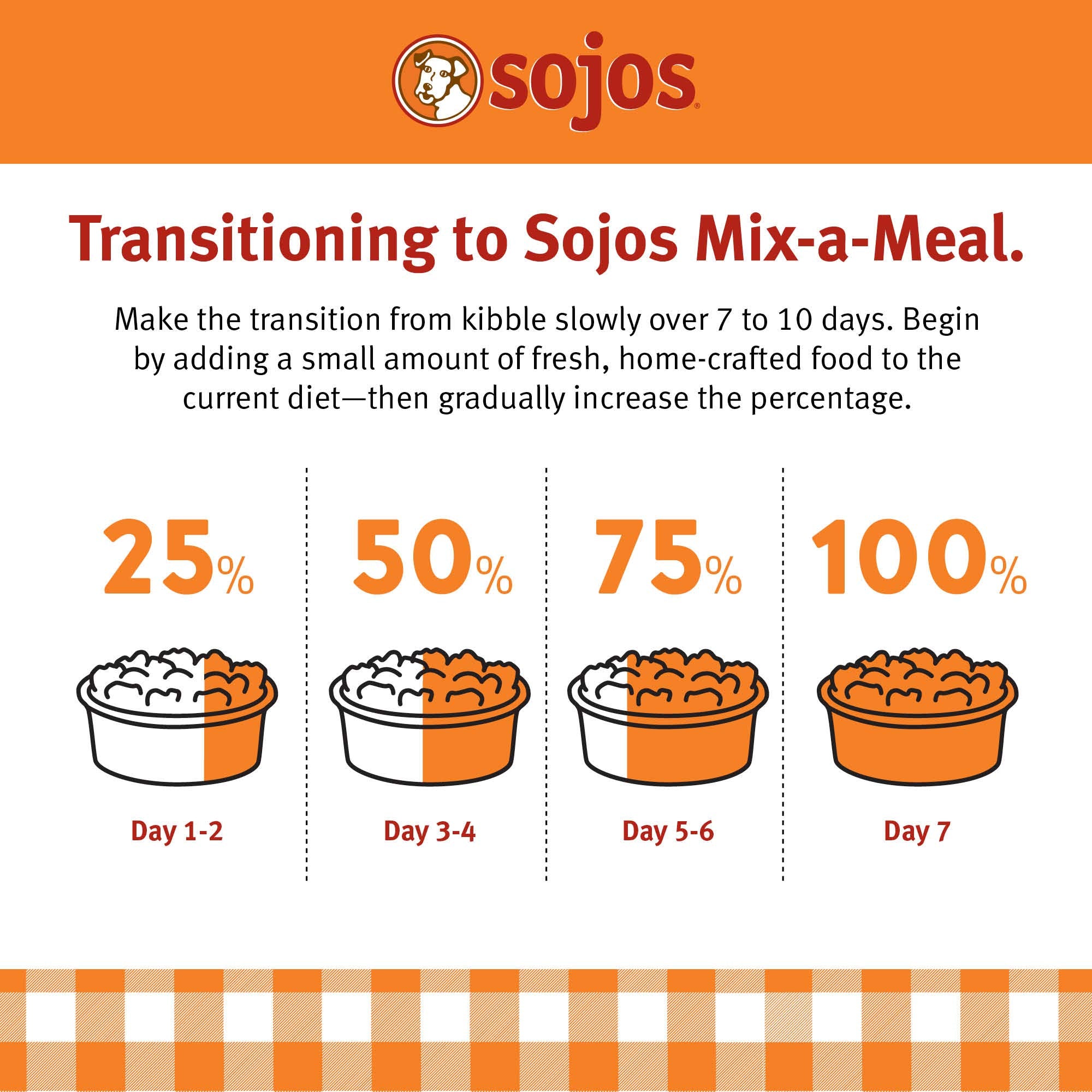 Sojos Mix-A-Meal: elaborado en EEUU con ingredientes de calidad.