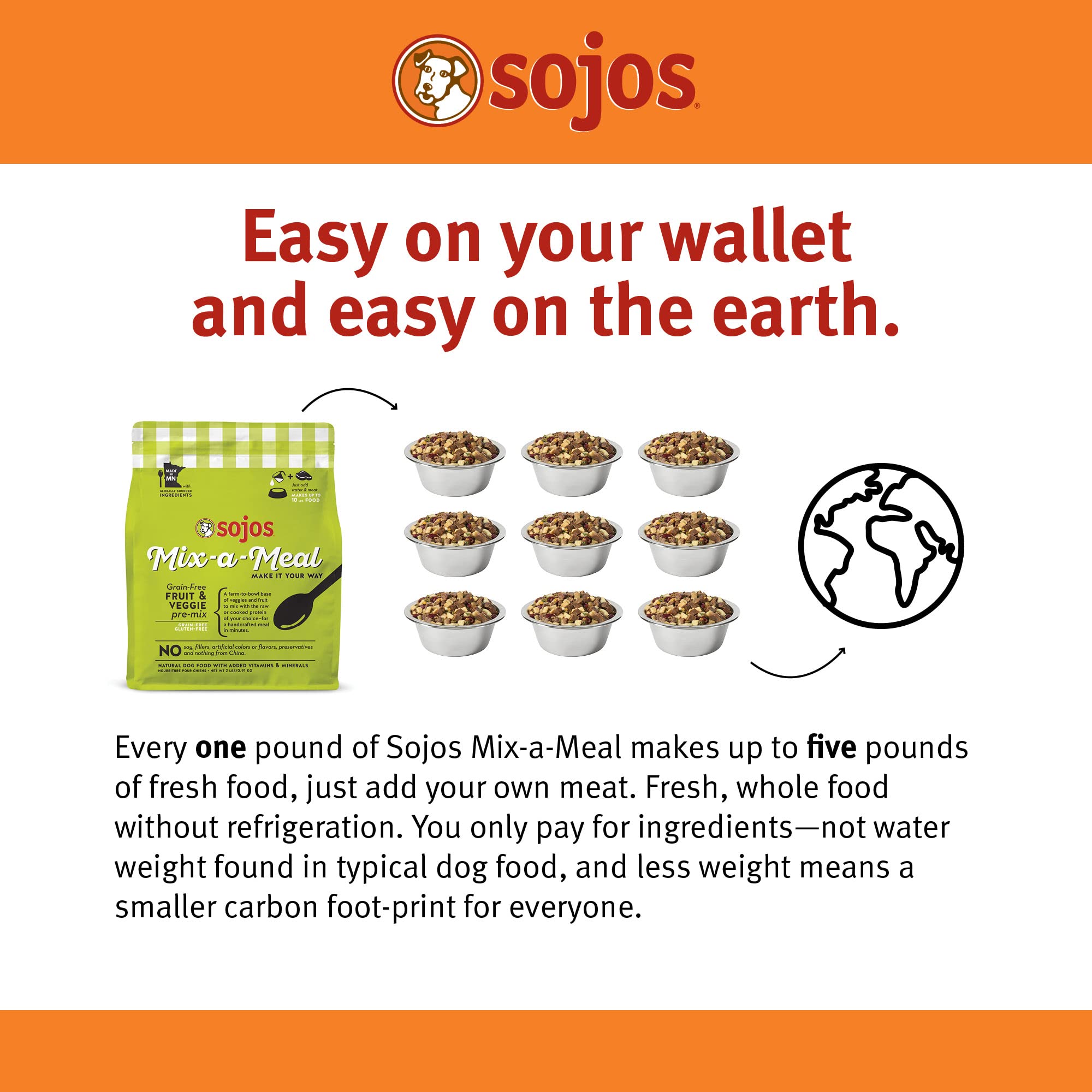 Sojos Mix-A-Meal: preparación rápida para comidas frescas para perros.