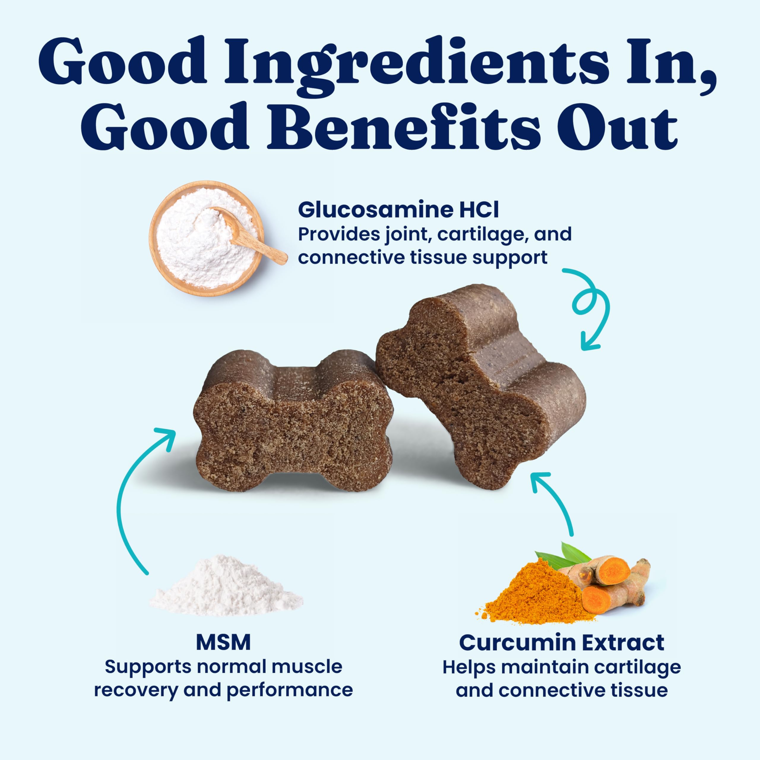 Apoyo de cartílago y hueso con Solid Gold para perros.