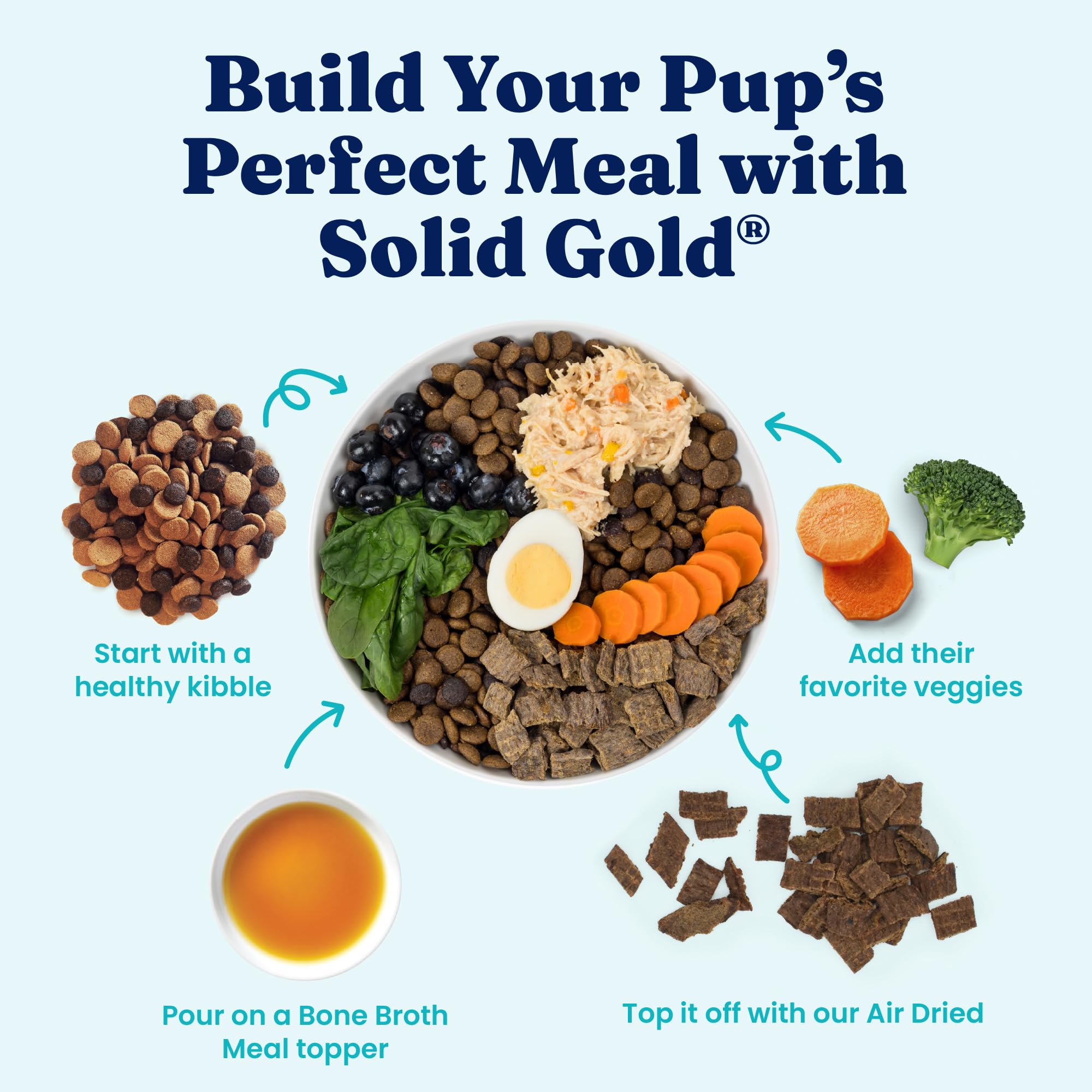 Solid Gold Caldo de Hueso para Perros, apoyo potencial para piel y pelaje saludables.