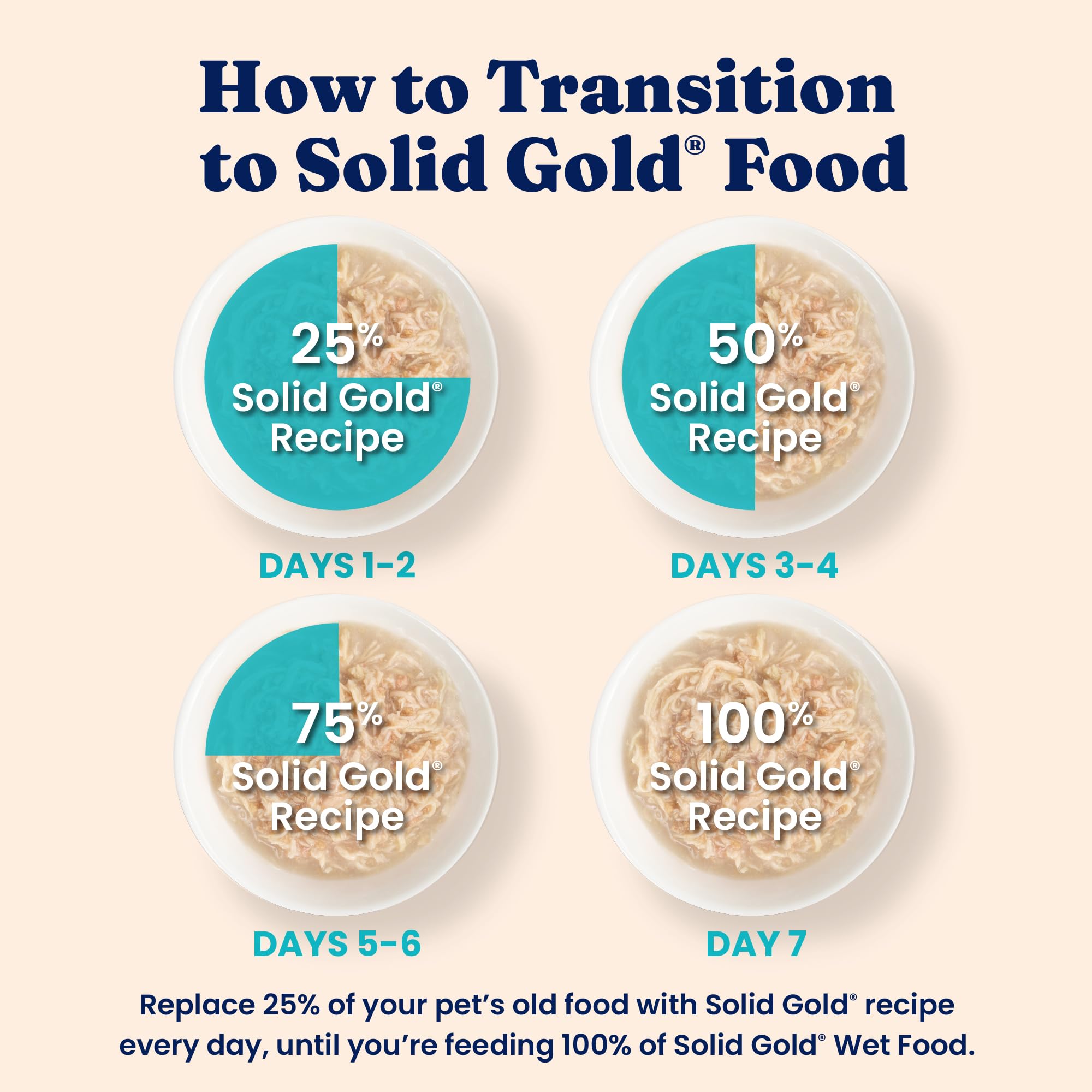 Solid Gold delicias deshilachadas para gatos exigentes