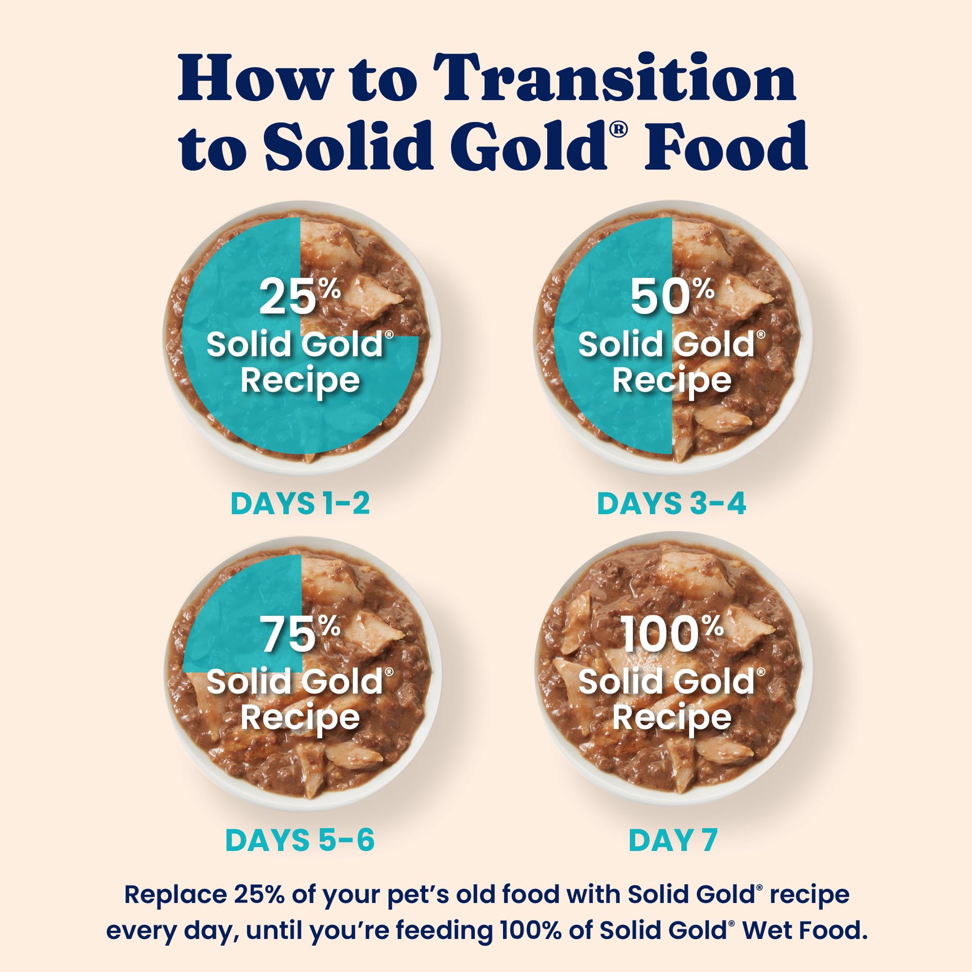 Solid Gold Five Oceans comida completa o topper, facilidad de uso diario.