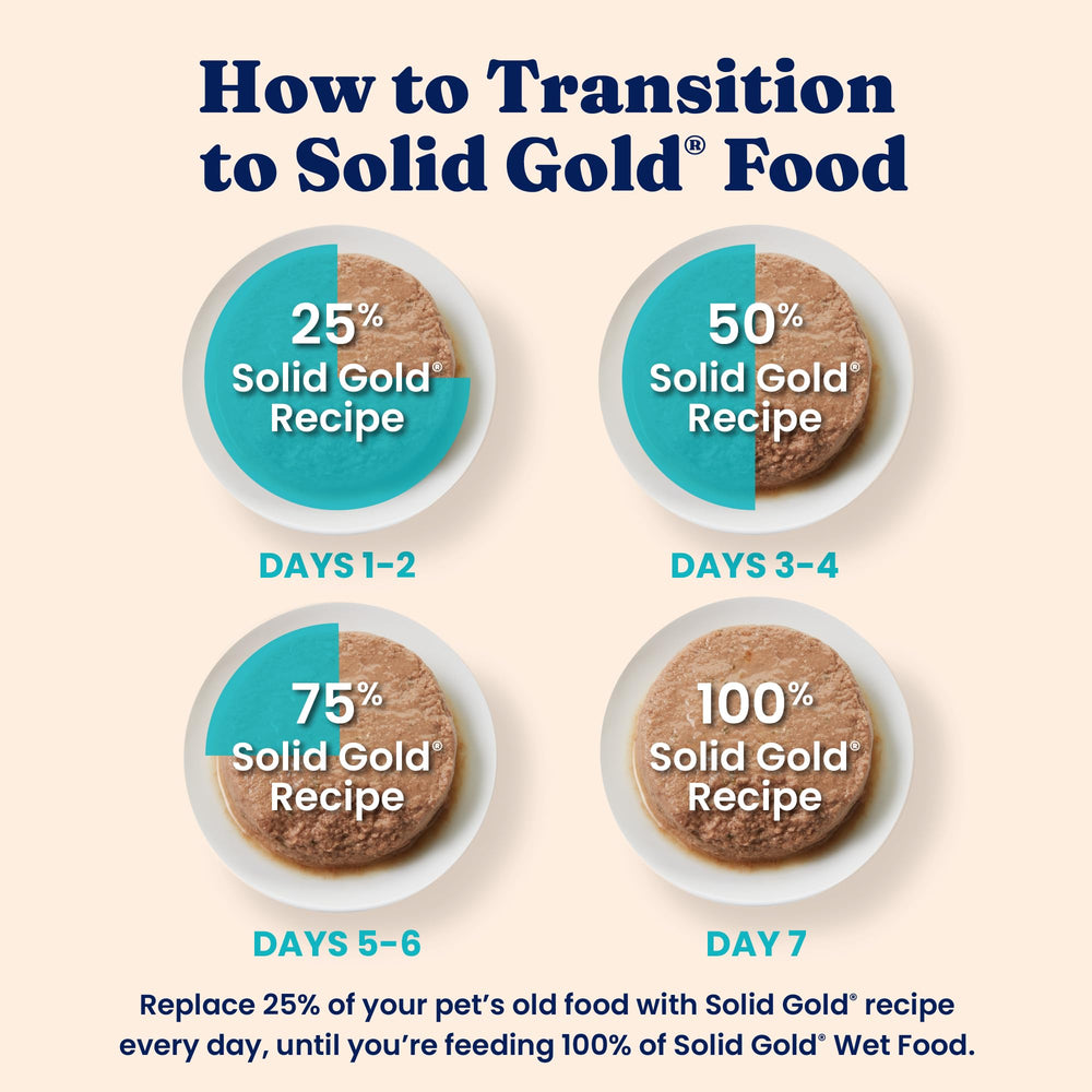 Solid Gold músculos fuertes y energía sostenida para gatos activos.