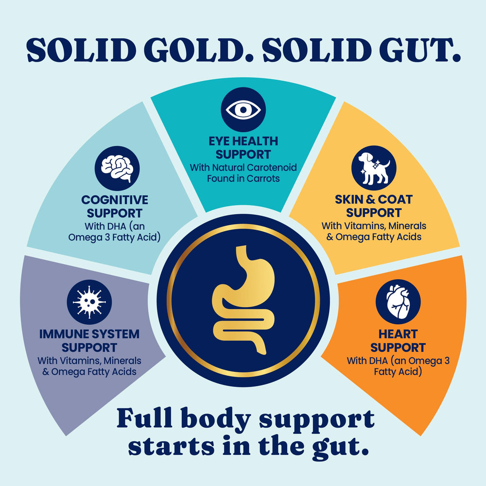 Solid Gold omega-3 para piel y pelaje saludables