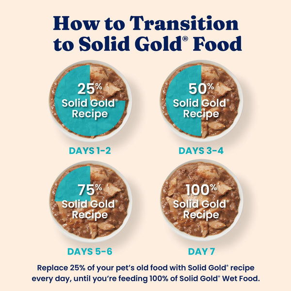 Solid Gold para gatos exigentes, variedad en cada comida