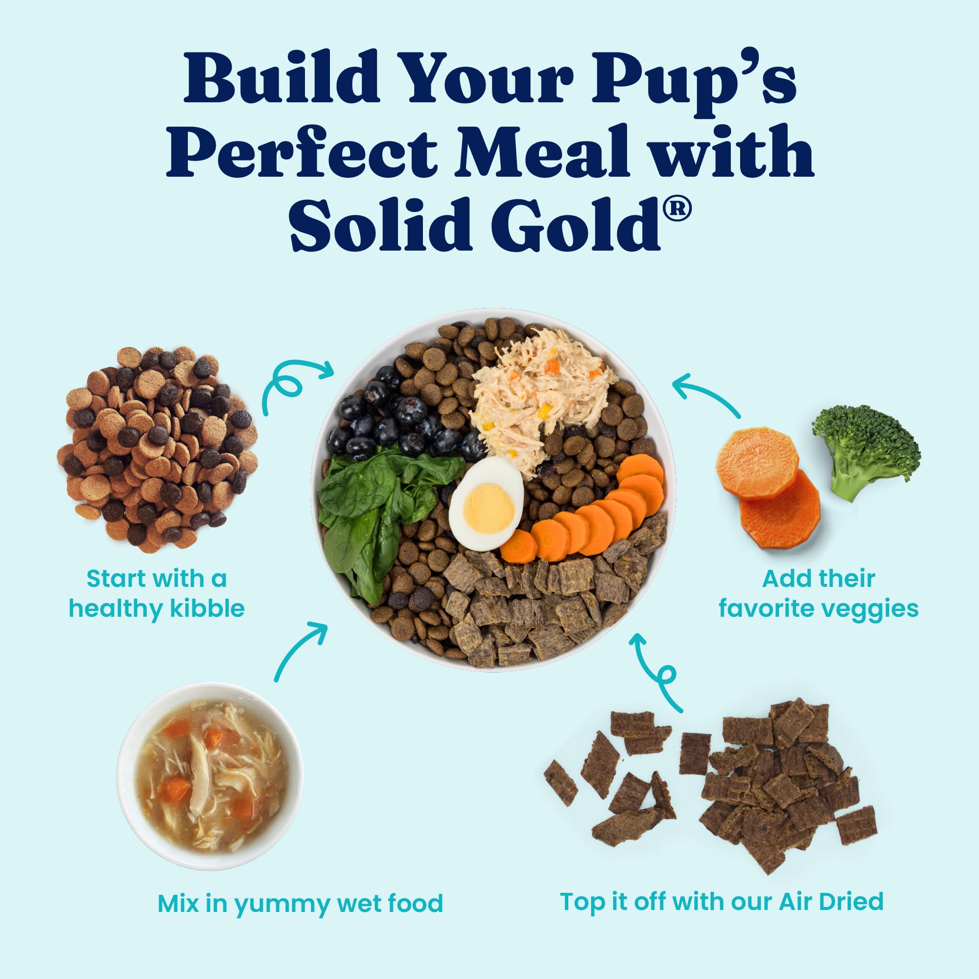 Solid Gold Protein Shreds Topper mezcla para comida seca, fácil de servir.