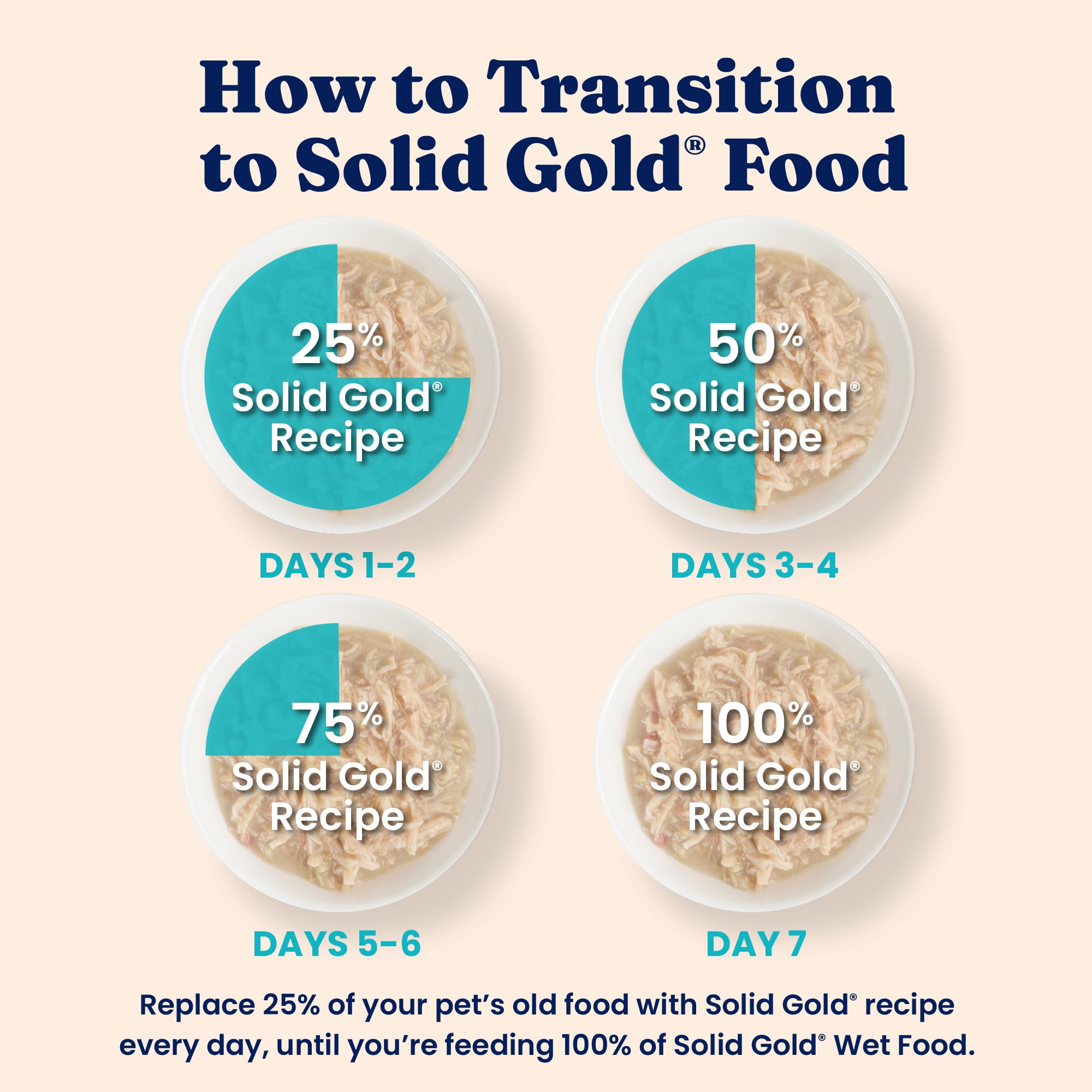 Solid Gold sin granos en comida húmeda para gatos.